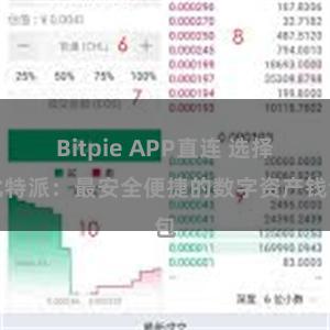 Bitpie APP直连 选择比特派：最安全便捷的数字资产钱包