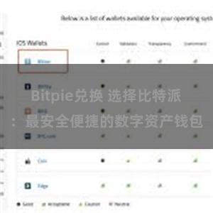 Bitpie兑换 选择比特派：最安全便捷的数字资产钱包