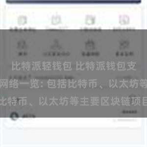 比特派轻钱包 比特派钱包支持的区块链网络一览: 包括比特币、以太坊等主要区块链项目