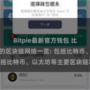 Bitpie最新官方钱包 比特派钱包支持的区块链网络一览: 包括比特币、以太坊等主要区块链项目