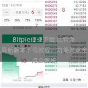 Bitpie便捷下载 比特派钱包最新版本下载教程：功能亮点全解析