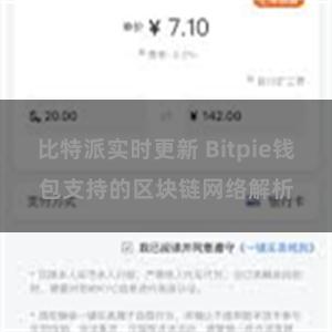 比特派实时更新 Bitpie钱包支持的区块链网络解析