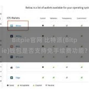 Bitpie官网 比特派(Bitpie)钱包是否支持免手续费功能？