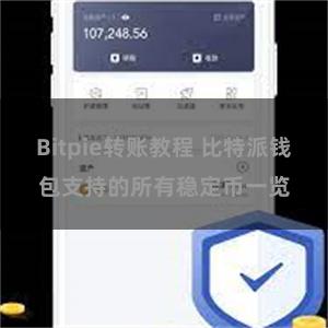 Bitpie转账教程 比特派钱包支持的所有稳定币一览